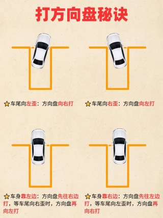 驾考计算器今天已有1152位用户获取