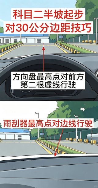 驾考计算器今天已有1152位用户获取