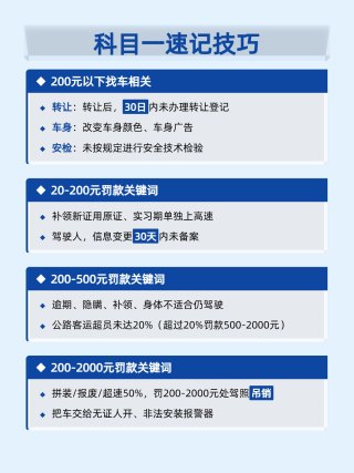 算法推荐相关举报入口
